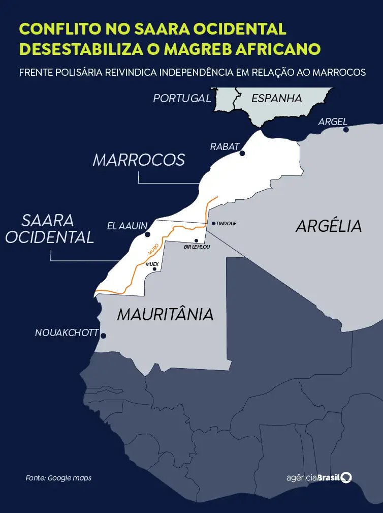 Arte/Dijor Conflito no Saara Ocidental